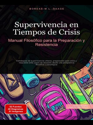 cover image of Supervivencia en Tiempos de Crisis